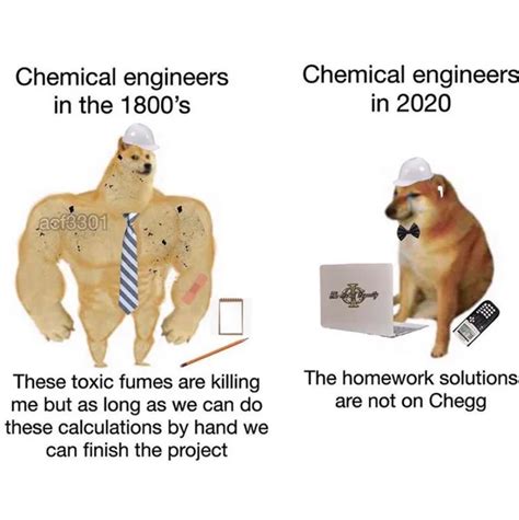 Top 10 Best Chemical Engineering Memes 2024 Thechemies