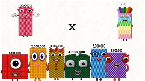 Numberblocks 10000 Times 100 To 900 And Generate Value Up 9 000 000