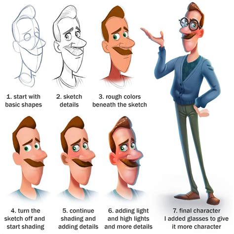Character Design Tips And Tricks By Mitch Leeuwe Рисование Иллюстрации