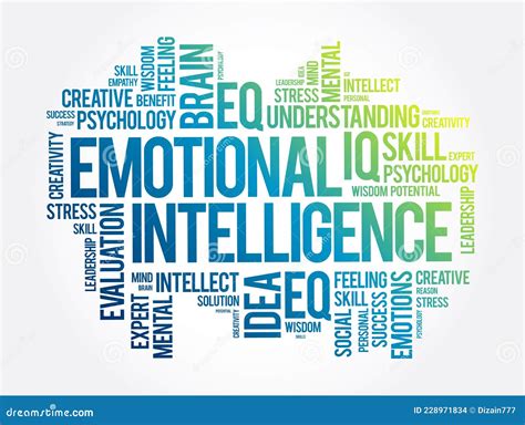 Emotional Intelligence Word Cloud Collage Concept Background Stock