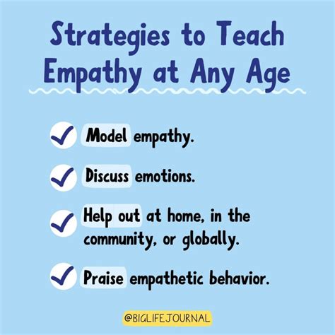 Key Strategies To Teach Children Empathy Sorted By Age Teaching