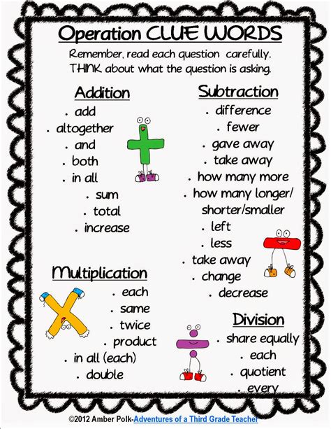 Vanessa Flores 3rd Grade Math Visual Aids