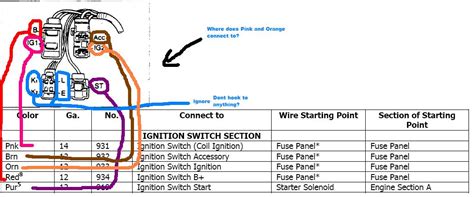 Maybe you would like to learn more about one of these? Cluster Switch Wiring Diagrams/Pin Info - RX7Club.com - Mazda RX7 Forum