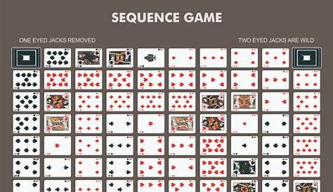 sequence board game instructions pdf