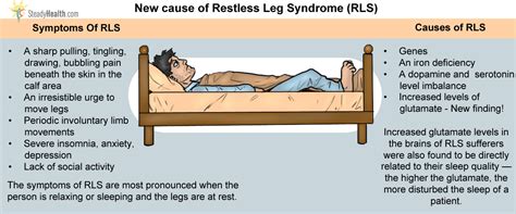 New Causes And Treatment For Restless Leg Syndrome Insomnia Nervous