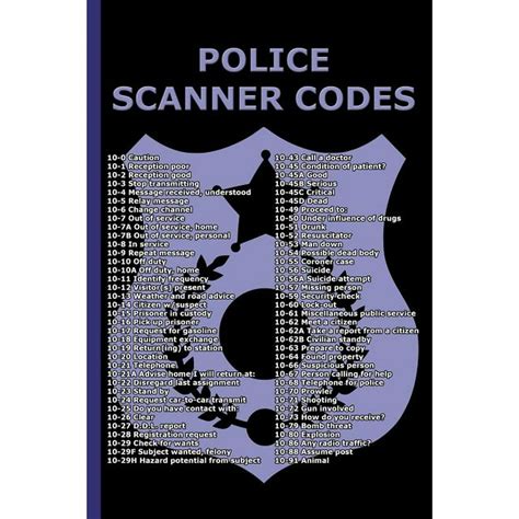 Police Scanner Codes With Badge College Ruled Notebook For Patrol