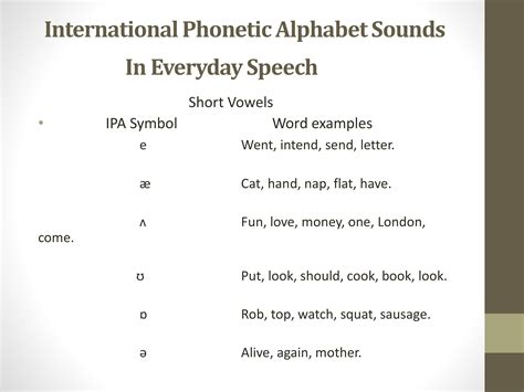 International Phonetic Alphabet Vowels The International Phonetic