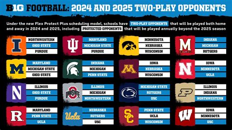 Ucla Football 2024 Schedule Calendar Dates - Debra Eugenie
