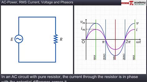 Ac Power Rms Current Voltage And Phasors 02 Pi Academy Animation Physics 12thcbse Neet