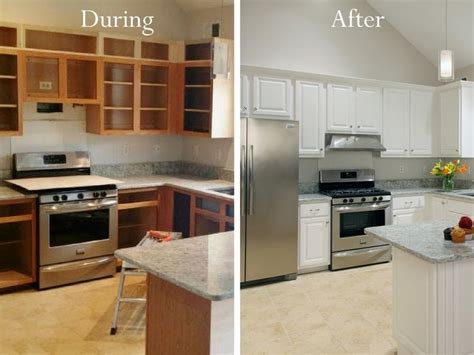How Much Should It Cost To Refinish Kitchen Cabinets