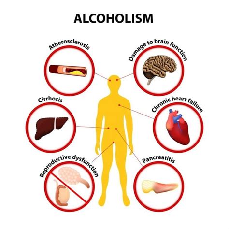 Alcohol Addiction Treatment In Massachusetts Neatc
