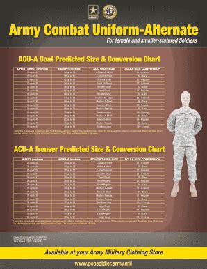 Fillable Online Army Combat Uniform Alternate Fax Email Print Pdffiller