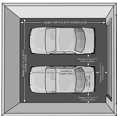 However, you can have doors . The dimensions of an one car and a two car garage | Garage ...