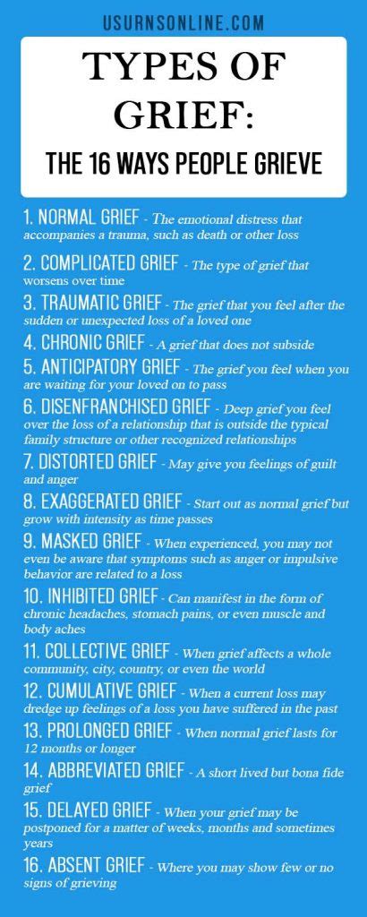 Types Of Grief The 16 Ways People Grieve Carlos Packer
