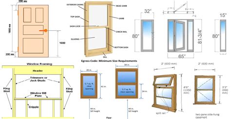 On a typical residential structure, the height of the door's rough opening is usually the height of all of the other doors and windows. Information About Doors And Windows Dimensions With PDF ...