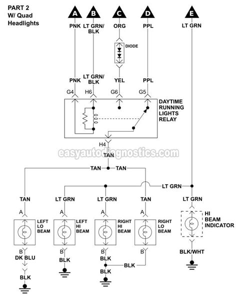 96 Chevy Pickup Wiring Diagram