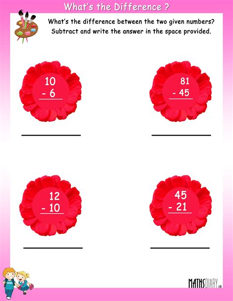 Find The Difference Between Two Numbers Worksheets Ks2