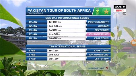 The match is being held in centurion. Pakistan vs South Africa 2019 - 5 ODI & 3 T20 match ...