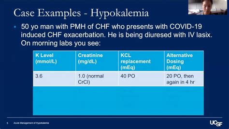 Acute Management Of Hypokalemia In The Inpatient Setting Youtube
