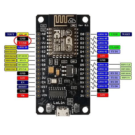 Nodemcu V3 With Esp 12e Ch340