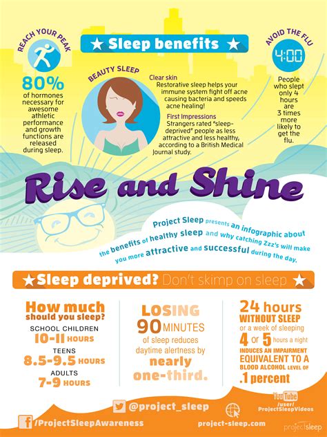 Project Sleep Unveiling New “rise And Shine” Sleep Health Infographic