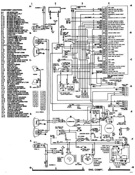 Maybe you would like to learn more about one of these? 1982 Chevy Truck Wiring Diagram | Free Wiring Diagram