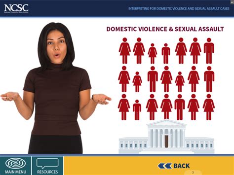 Interpreting For Domestic Violence And Sexual Assault Cases Ncsc
