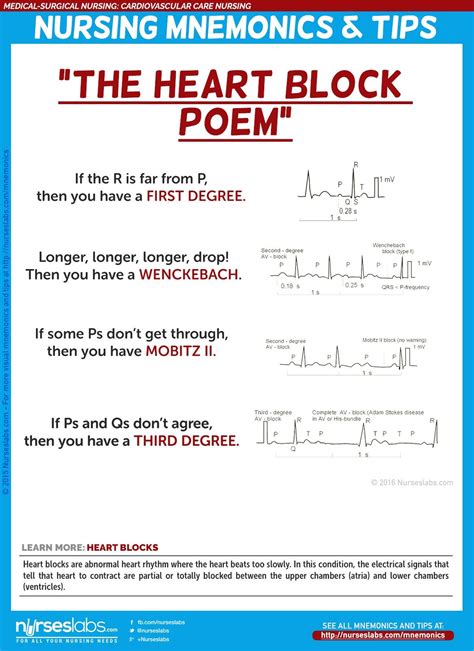 Printable Heart Block Poem Printable Templates