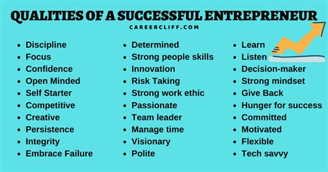 17 Unseen Qualities Of A Successful Entrepreneur Career Cliff