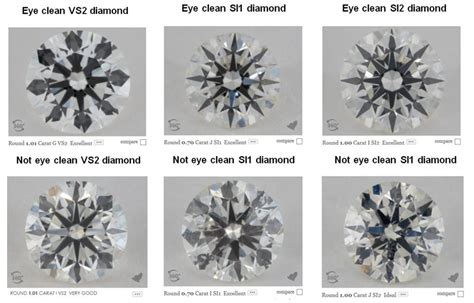 Diamond Color Vs Clarity