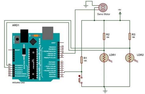 Arduino Based Solar Tracker Using Ldr And Servo Motor