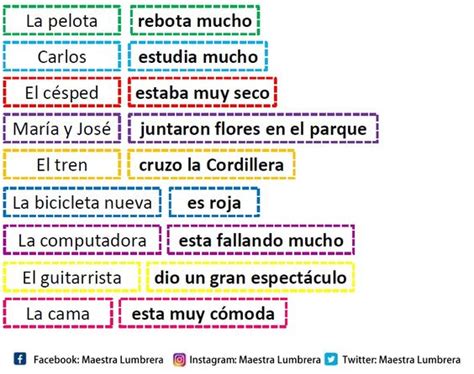 Clases De Marisa MiÉrcoles 6 De Mayo AudiciÓn Y Lenguaje