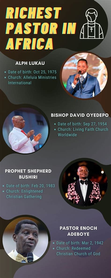 Who Is The Richest Pastor In Africa In 2023 Net Worth And Properties