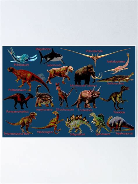 The Triassic Jurassic And Cretaceous Dinosaurs Poster For Sale By