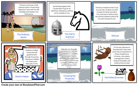 Storyboards Of The Odyssey By Homer Great Resource Hero Essay