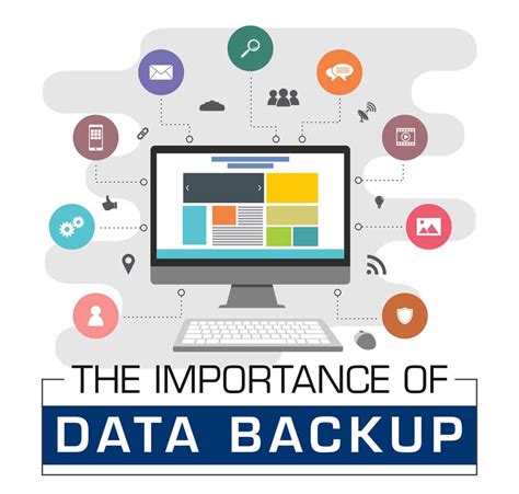 Importance Of Data Backup And Recovery Evans Information Technology