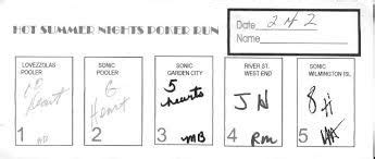 Poker run score sheet template. Image result for poker run score sheet | Poker run, Poker ...