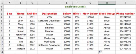 How To Calculate Percentage In Excel With Examples Simplilearn