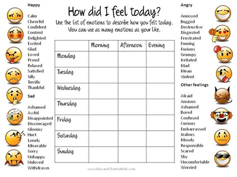 Emotion plays an important part in the game as it plays in our life too. Feelings Chart