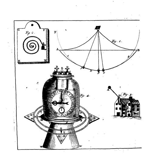 Eighteenthcenturylit Licensed For Non Commercial Use Only Chronometer