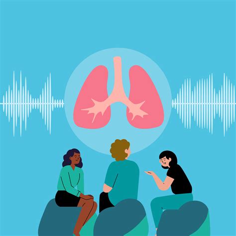 The Asthma Podcast Ghlf Org