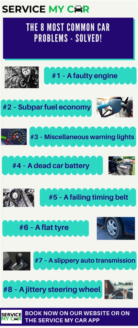 The 8 Most Common Car Problems Solved Atoallinks