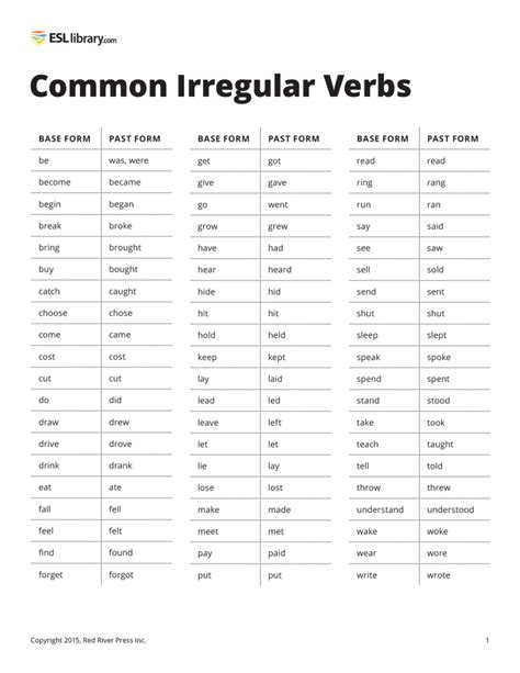 Fun Activities For Irregular Verbs Esl Library Blog