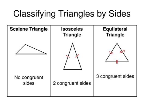Ppt 41 Classifying Triangles Powerpoint Presentation Free