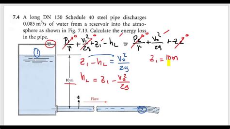 Mecánica De Fluidos Ecuación De La Energía Ejercicio 74 Robert Mott