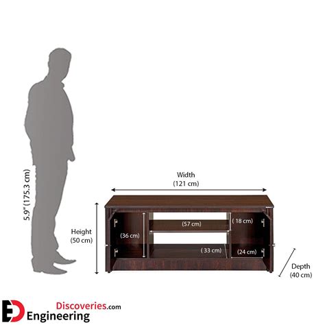 Tv Unit Dimensions And Size Guide Engineering Discoveries Tv Unit