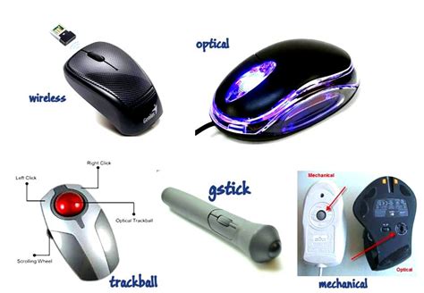 Explain Computer Mouse Computer Tips And Tricks