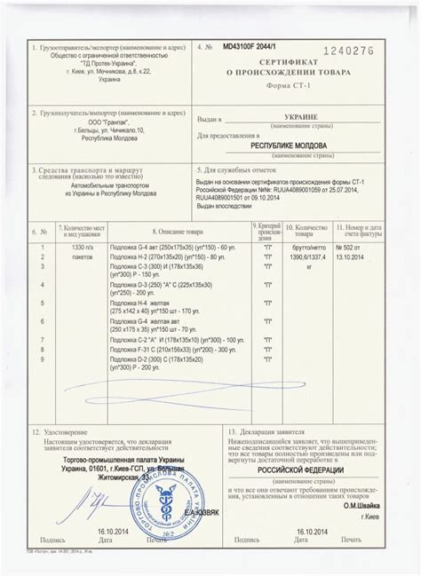 Certificate Of Origin Europe
