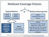 Compare Medicare Part D Prescription Coverage Images