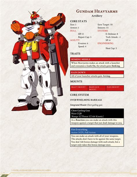 Lancer Rpg Gundam Wing — Pirate Gonzalez Games